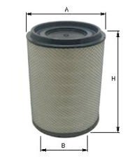 Scanıa 4 (94-164)-G (G230-G490)-P (P230-P490)-R (R230-R730)-T (T340-T580) Serie Hava Filtre