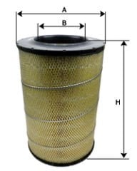 Renault Midlum I, Midlum II HAVA FİLTRE