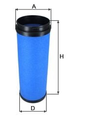 Ford Cargo F-Max 1850 Hava Filtresi (Dış-İç Takım)