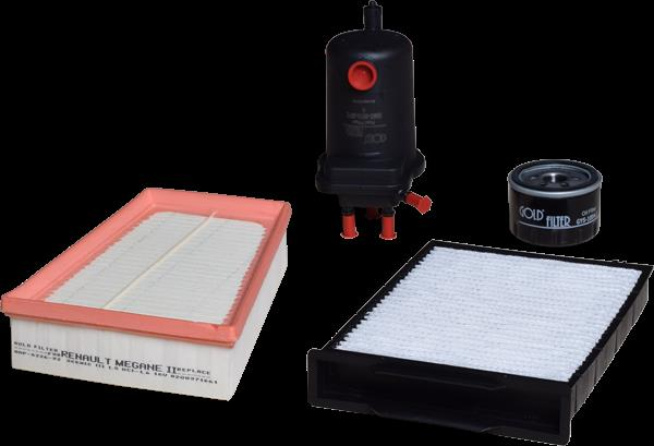 RENAULT Mégane II (2002 >…) 1.5 dCi